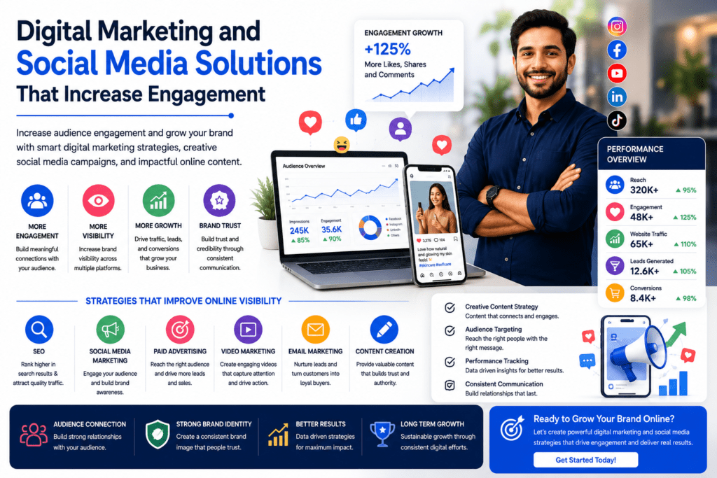 digital marketing near me